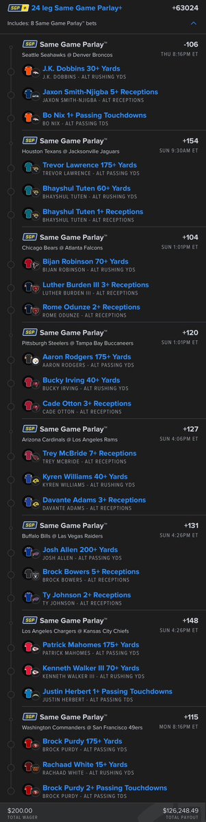AllInAbe's tweet photo. The $125,000 parlay that’s 5/L5 Games… https://t.co/mGeHx9sZ5H