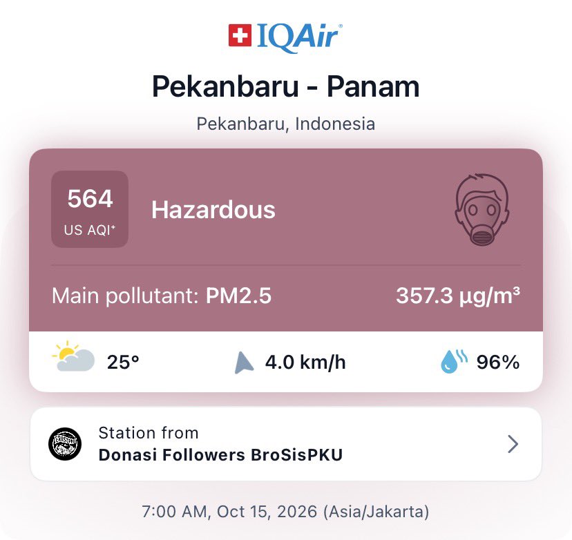 hrdbacot's tweet photo. Mengingatkan bapa ibu,  kalimantan dan sumatra masih begini begini aja ini (1/2) https://t.co/8X7Kkr5lkf