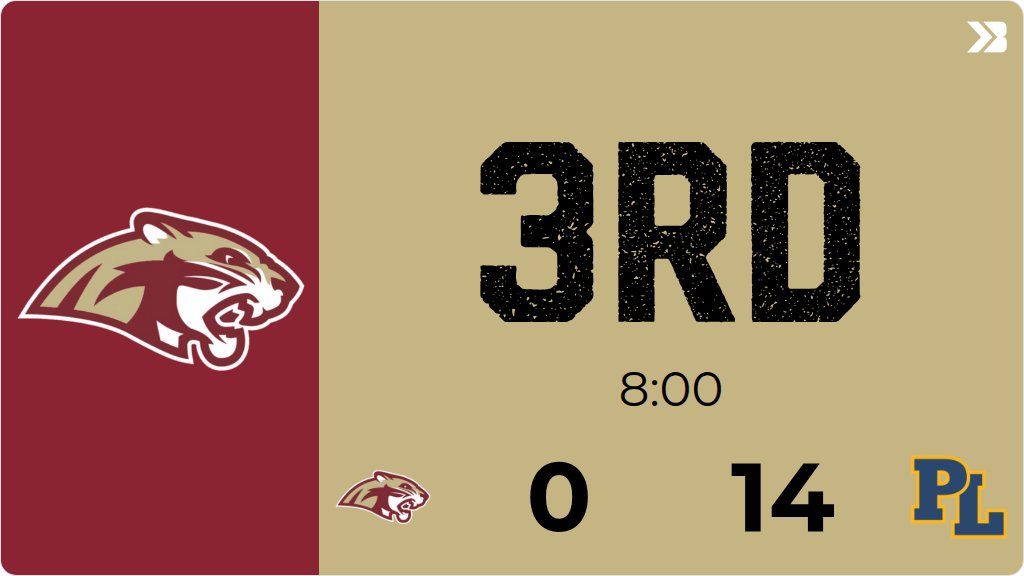 Lakeville South: Football (Varsity) Live Score Posted - 3rd (8:00) - Lakeville South 0 - Prior Lake 14