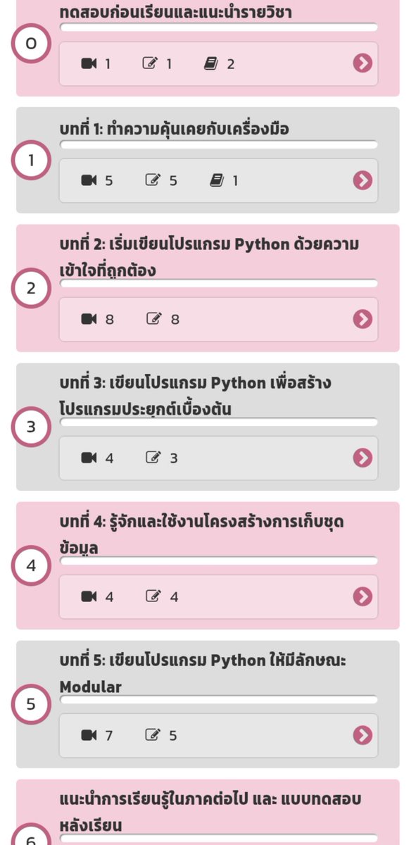 wi_na_tee's tweet photo. 📚🎓ยังลงทะเบียนเรียนฟรีได้นะ📚🎓   
                   7256/15000คน 

Learn Python: Language Basics 
and Fundamental Data Processing

รศ. ดร.อติวงศ์ สุชาโต
รศ. ดร.โปรดปราน บุณยพุกกณะ
รศ.ดร.ธนารัตน์ ชลิดาพงศ์
อาจารย์ชินวิทย์ ชลิดาพงศ์

Chulalongkorn University https://t.co/HX1RKen00s