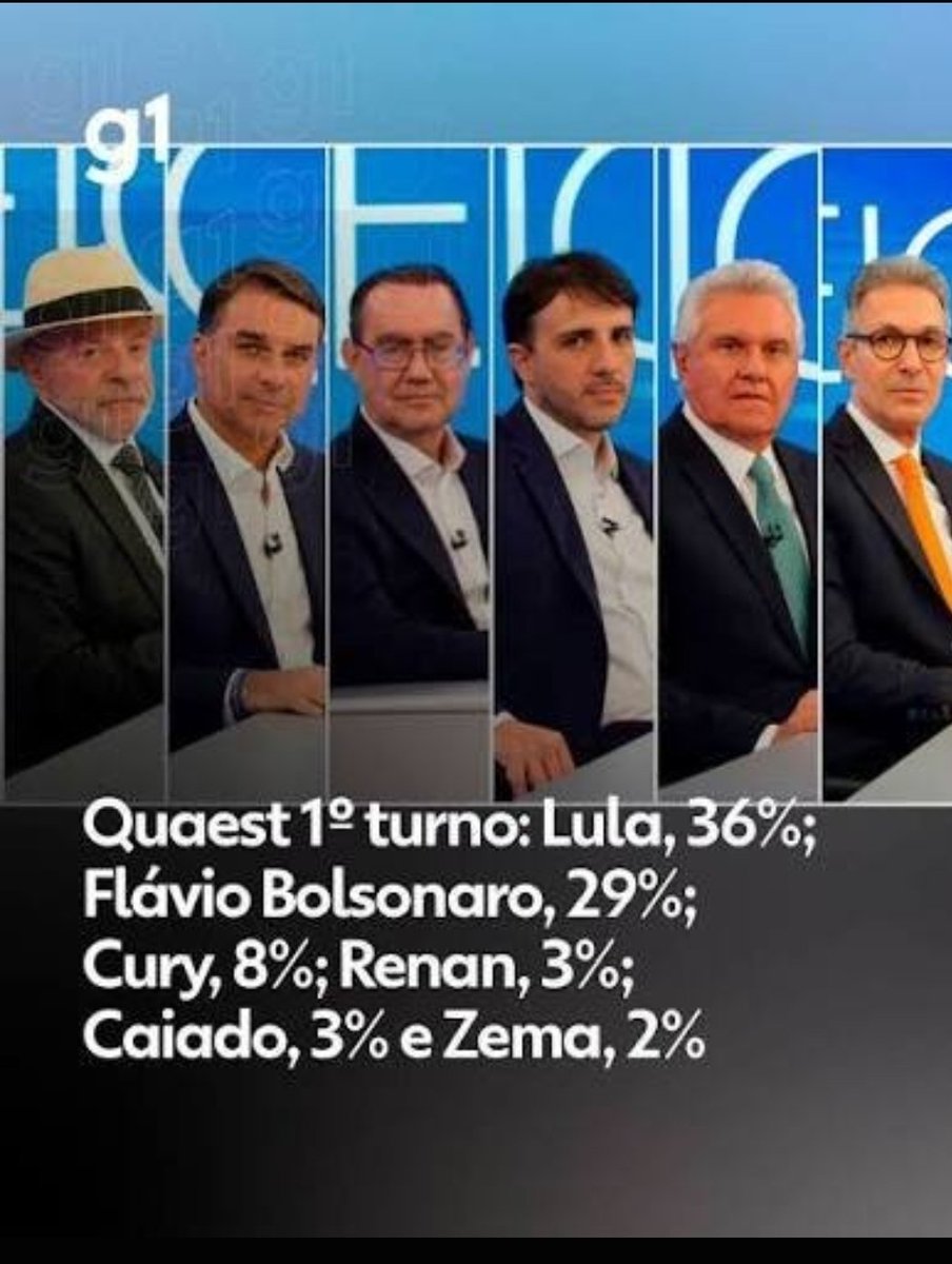 hidjs8363's tweet photo. @MateusAlves_ @Fernandoarauj_ Prepare que a surpresa de vcs vai ser grande.
Confia na Quaest...
Kkkkkkkkkkkkkkkk https://t.co/mx6A2bUEJd