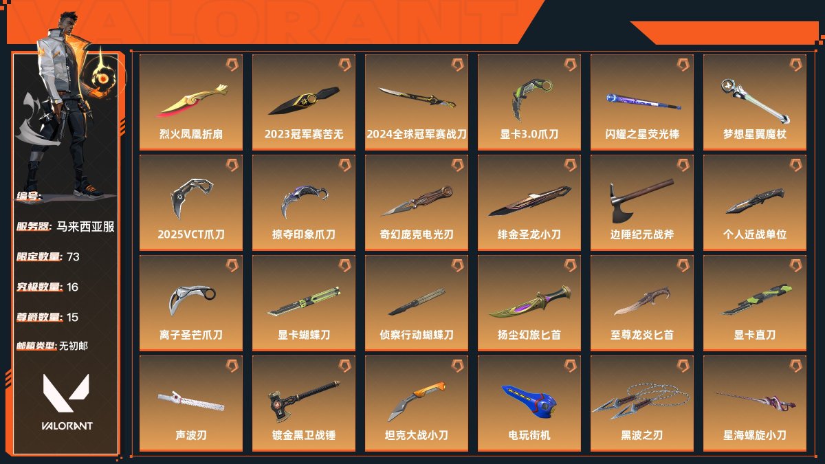 BrooklynCopt's tweet photo. 今日ゲーセンで、ミから始まるレアアイテムを100個ゲットし、交換所でタングステン製のアクセともうペア交換しちゃった！ https://t.co/HCYykjx8w1