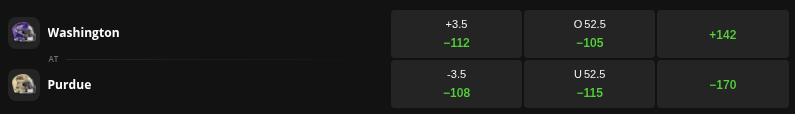 PlusEV_Bets's tweet photo. Friday night CFB, one bet, two prices:

Washington at Purdue (Fri 8 ET, FOX)
| Book | Purdue -3.5 |
| FD | -110 |
| DK | -108 |
as of 9:35 ET

Gap: 2¢ on the exact same ticket.

Are you shopping Friday games or just Saturday? https://t.co/sZHvBlSrY3