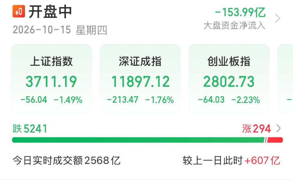 中年码农 的图片 1