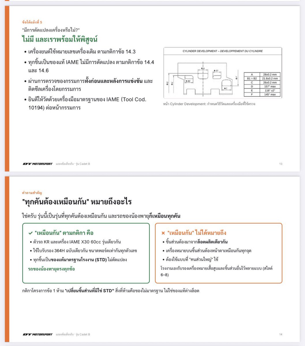 apricitydreamz's tweet photo. 🏎️  เครื่องยนต์ของน้องพายุที่โดนประท้วง  ได้มีการแถลงข้อเท็จจริง จากทีม DT Motorsport พร้อมเอกสารรับรองจากผู้ผลิต IAME 

✅ เครื่องยนต์ IAME X30 Water Swift 60cc ของแท้ เลขเครื่องเดิม ไม่มีการดัดแปลง

✅ เสื้อสูบอยู่ในใบรับรองมาตรฐาน 364/H ซึ่งเป็นฉบับที่กติกาของรายการกำหนด โรงงานรับรองเสื้อสูบของแท้ไว้มากกว่าหนึ่งแบบ

✅ ขนาดช่องพอร์ตและองศาเท่ากันทุกตัวเลขในใบรับรองทั้ง 3 ฉบับ ไม่มีรุ่นไหนได้เปรียบ

✅ รถผ่านการตรวจของกรรมการทั้งก่อนและหลังแข่ง

#saveพายุ