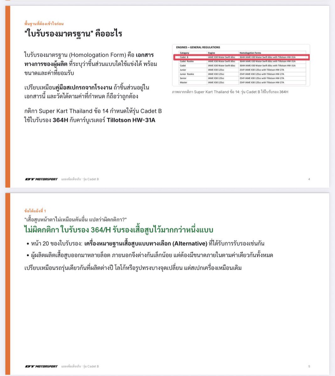 apricitydreamz's tweet photo. 🏎️  เครื่องยนต์ของน้องพายุที่โดนประท้วง  ได้มีการแถลงข้อเท็จจริง จากทีม DT Motorsport พร้อมเอกสารรับรองจากผู้ผลิต IAME 

✅ เครื่องยนต์ IAME X30 Water Swift 60cc ของแท้ เลขเครื่องเดิม ไม่มีการดัดแปลง

✅ เสื้อสูบอยู่ในใบรับรองมาตรฐาน 364/H ซึ่งเป็นฉบับที่กติกาของรายการกำหนด โรงงานรับรองเสื้อสูบของแท้ไว้มากกว่าหนึ่งแบบ

✅ ขนาดช่องพอร์ตและองศาเท่ากันทุกตัวเลขในใบรับรองทั้ง 3 ฉบับ ไม่มีรุ่นไหนได้เปรียบ

✅ รถผ่านการตรวจของกรรมการทั้งก่อนและหลังแข่ง

#saveพายุ