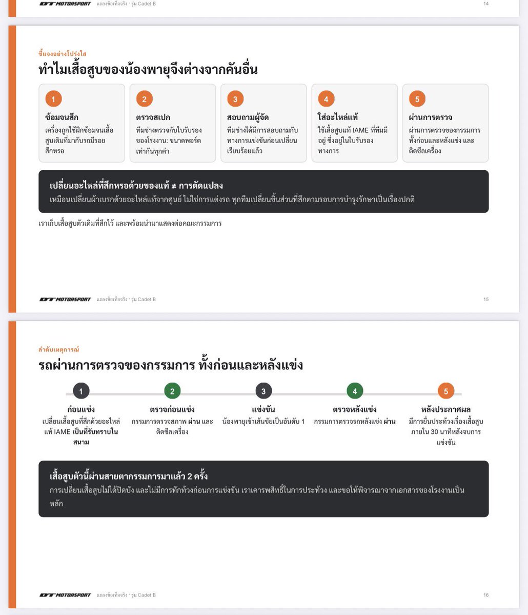 apricitydreamz's tweet photo. 🏎️  เครื่องยนต์ของน้องพายุที่โดนประท้วง  ได้มีการแถลงข้อเท็จจริง จากทีม DT Motorsport พร้อมเอกสารรับรองจากผู้ผลิต IAME 

✅ เครื่องยนต์ IAME X30 Water Swift 60cc ของแท้ เลขเครื่องเดิม ไม่มีการดัดแปลง

✅ เสื้อสูบอยู่ในใบรับรองมาตรฐาน 364/H ซึ่งเป็นฉบับที่กติกาของรายการกำหนด โรงงานรับรองเสื้อสูบของแท้ไว้มากกว่าหนึ่งแบบ

✅ ขนาดช่องพอร์ตและองศาเท่ากันทุกตัวเลขในใบรับรองทั้ง 3 ฉบับ ไม่มีรุ่นไหนได้เปรียบ

✅ รถผ่านการตรวจของกรรมการทั้งก่อนและหลังแข่ง

#saveพายุ