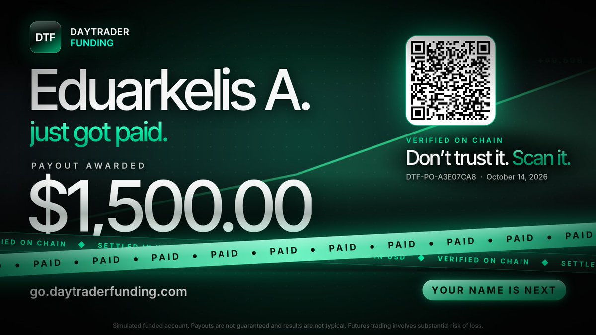 DayTraderFundin's tweet photo. Eduarkelis A. just got paid $1,500.
⠀
Funded, traded, paid. Settled in USD and verified on chain. Scan the QR and check it yourself.
⠀
Your name is next 👇
https://t.co/SOWExJOYjq https://t.co/Chgw7GFbqO
