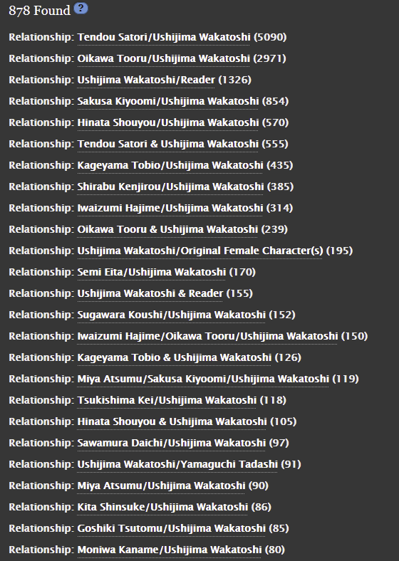 BottomUshiWknd's tweet photo. Now that we're coming into the end of the first round and all the players have been revealed, for anyone curious about how I chose the pool of Tops and their matchups, I picked them from the most tagged fics of Ushijima's romantic relationships on ao3: https://t.co/CZpfxmZNd9