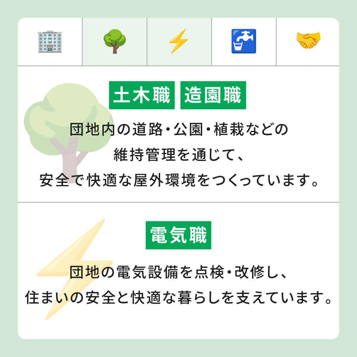 JS_NihonSogo's tweet photo. ＼JSにはどんな仕事がある？👀／

暮らしを支える仕事には、さまざまな役割があります。
今日は、JSで活躍する7つの職種をご紹介します🏢🌿

#日本総合住生活 #JS https://t.co/kgp5WLEtUN