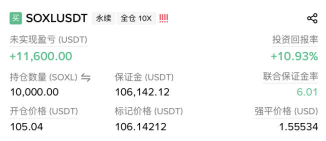 电鱼哥专注SpaceX 的图片 1