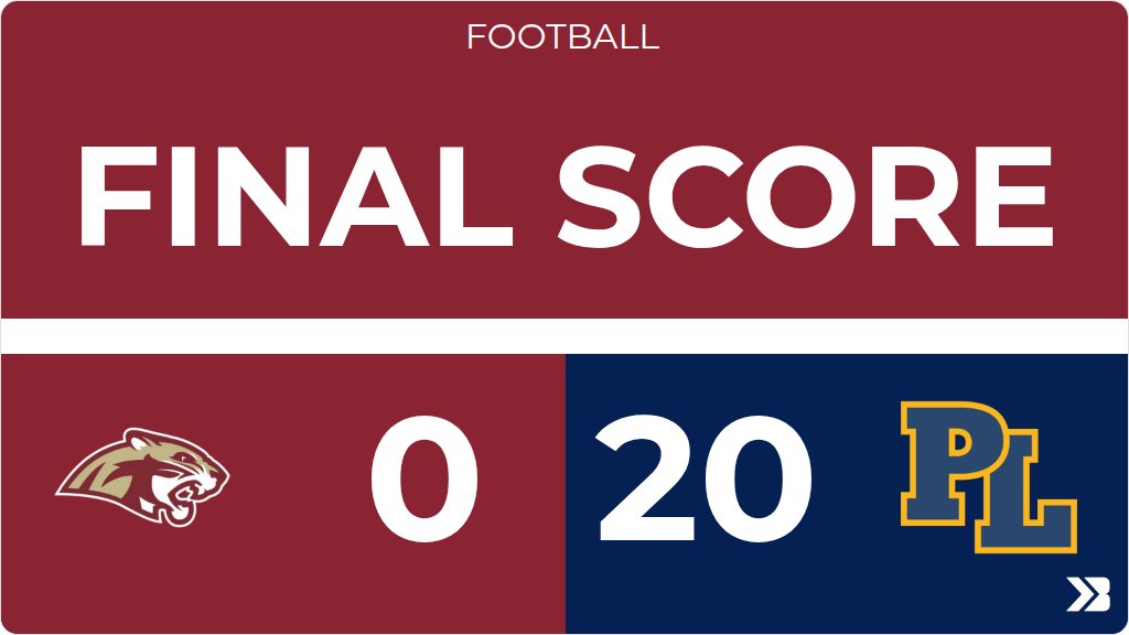 Lakeville South: Football (Varsity) Score Posted - Lakeville South Cougars lose to Prior Lake Lakers 20-0.