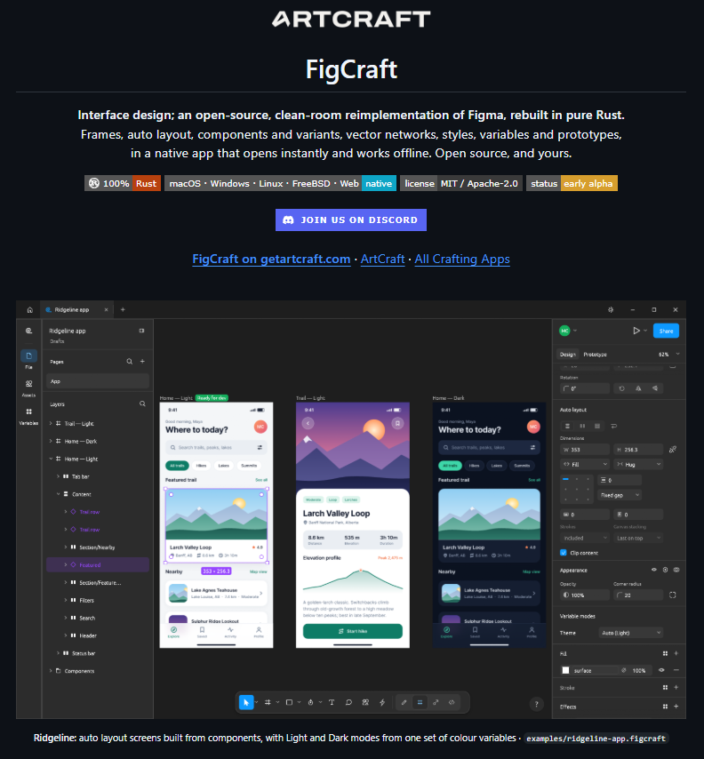 FaztTech's tweet photo. Los mismos que clonaron con IA la suite de Adobe y Microsoft Office ahora van por otros programas populares: ya tienen su versión de AutoCAD y la más reciente es la de Figma.

Ya son 13 apps, todas open source y escritas en Rust. Eso sí, no sirven para un trabajo real aun, pero quizás algún día lo hagan. 

https://t.co/I9KaEsWUve