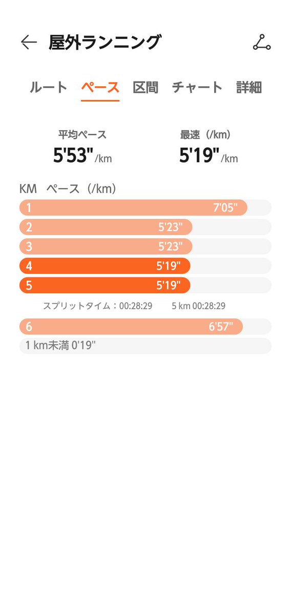 ideshin tweet picture