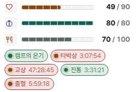 XD_OvOb's tweet photo. 매일매일이 아프고 고통스럽고 딸피이던 삶 https://t.co/N5kFnYdUht