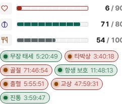 XD_OvOb's tweet photo. 매일매일이 아프고 고통스럽고 딸피이던 삶 https://t.co/N5kFnYdUht
