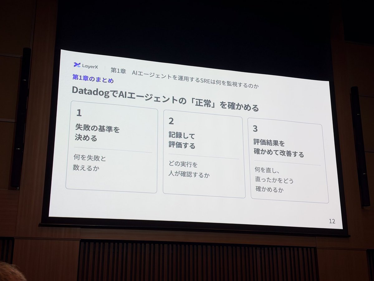 mananyuki's tweet photo. Agentic era における SRE の観点は参考になる
#Datadog #DatadogLive #DatadogLiveTokyo https://t.co/ht2vJfLxnb