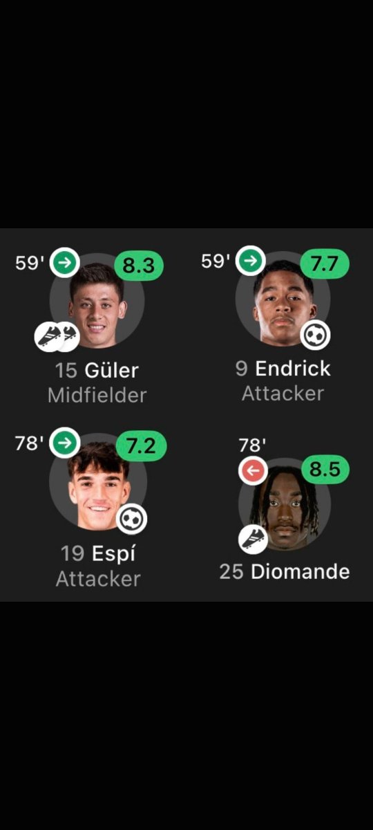 ediong_RMCF's tweet photo. Our future is in safe hands with this generational talent. 🤍🔥 https://t.co/EUaZF5yniM