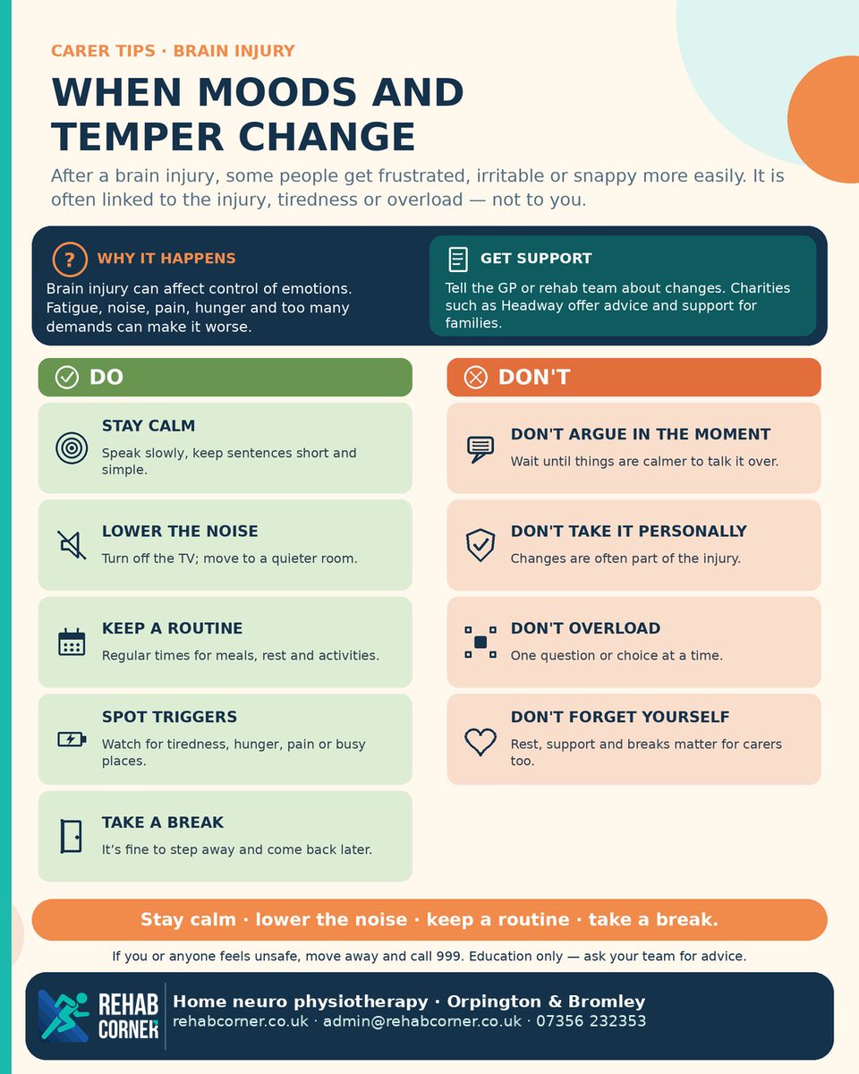 RehabCorner's tweet photo. Carers: after a brain injury, some people get frustrated or irritable more easily. Staying calm, lowering noise, keeping a routine and stepping away when needed may help. Tell the GP or rehab team.

https://t.co/veDzRNWVsF
#BrainInjury #CarerSupport https://t.co/w8Bh94rany