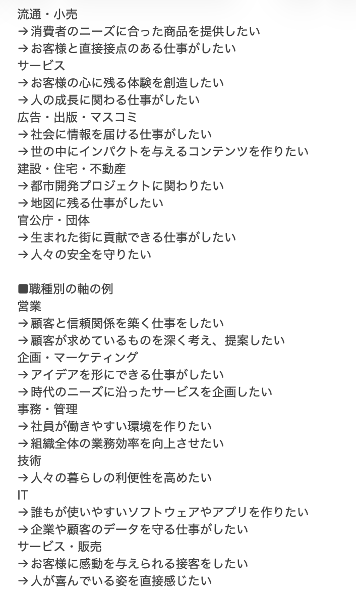 syukatsu_king_'s tweet photo. 就活の軸が決まらない人は、この例から選んでください。 https://t.co/dkhgniGgop