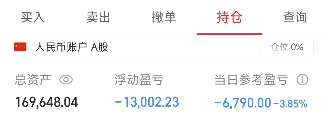 luck2610140's tweet photo. 抄作业的第四天：能不能把钱还我，我不玩了 https://t.co/NmzUMD8sCR