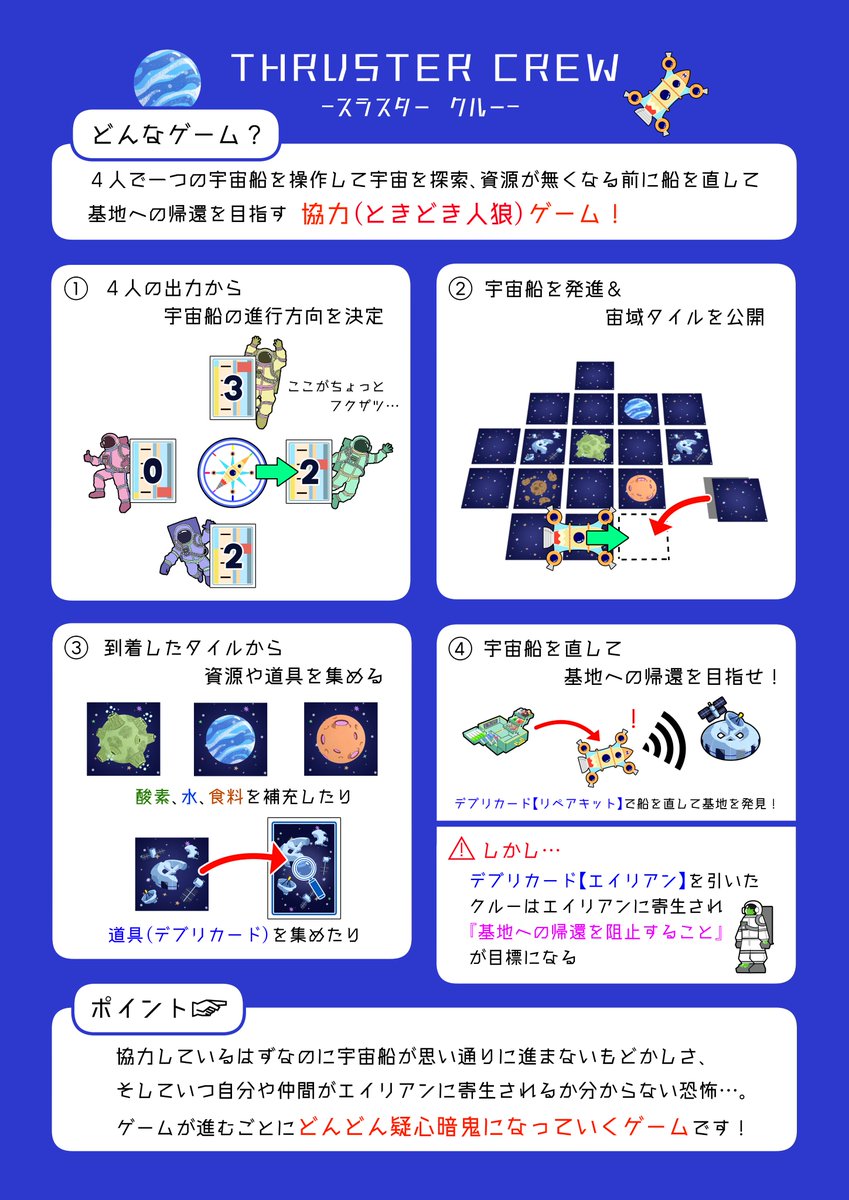 duskgames1221's tweet photo. #ゲームマーケット2026秋、土曜日出展

Dusk Games(ダスクゲームズ)
ブース番号【K－３６】

新作『THRUSTER CREW-スラスタークルー-』(協力ゲーム)🚀
詳細：https://t.co/1PbmCaR0im

旧作『patron's puppets-パトロンズパペッツ-』(ブラフ)🪙
詳細：https://t.co/eCht7g2VDr https://t.co/Qhp3hMdmeY