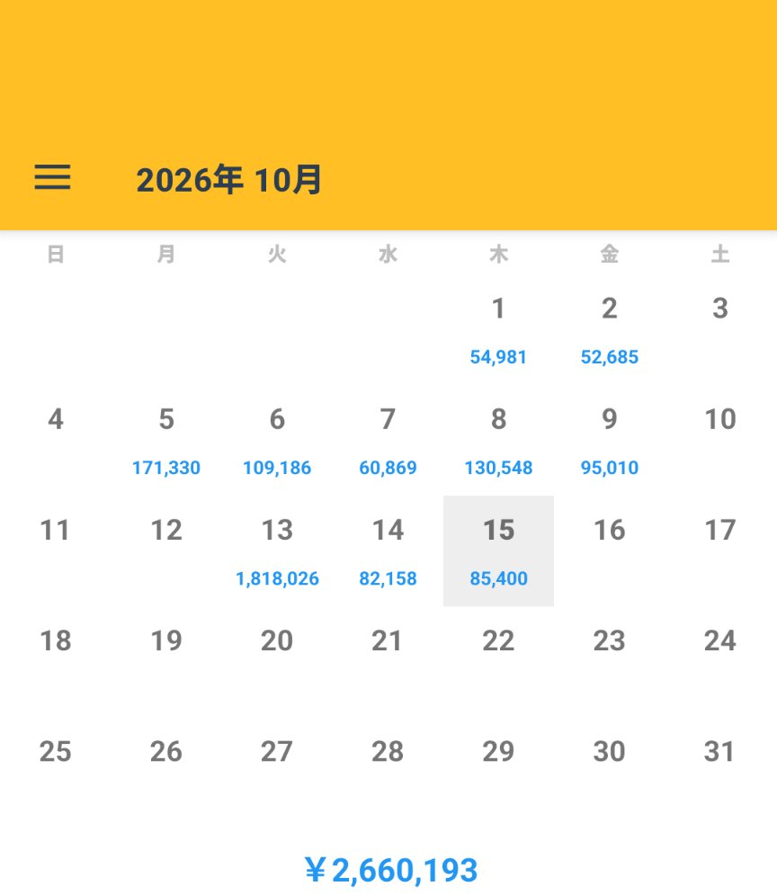 lebao1570's tweet photo. 10/15(木)デイトレ。1570日経レバのみ。通常ルール(違反なし)。維持率196%。ストレス4/10。デイから6万をインベスコへ積立、個別売却分保留(残り850万)。
下げの勢いが凄すぎて感心してるだけの一日だった(ショートしろ)。粛々とルール通りに行動したので、これでダメならルールを変えないとダメだ。 https://t.co/ek5A8zJpkO