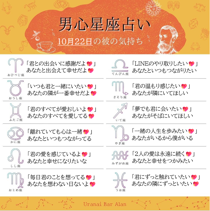 themoontokyo's tweet photo. 10/22 彼の本音
牡羊座♈出会いに感謝
牡牛座♉️君と一緒にいたい
双子座♊️すべて愛おしい
蟹座　♋️心は一緒
獅子座♌️愛を感じてる
乙女座♍️毎日想ってる
天秤座♎️LINEしたい
蠍座　♏️温もり感じたい
射手座♐️夢でも会いたい
山羊座♑️一緒の人生
水瓶座♒️愛は永遠に続く
魚座　♓️ずっと触れていたい https://t.co/tqZdZcHGmZ