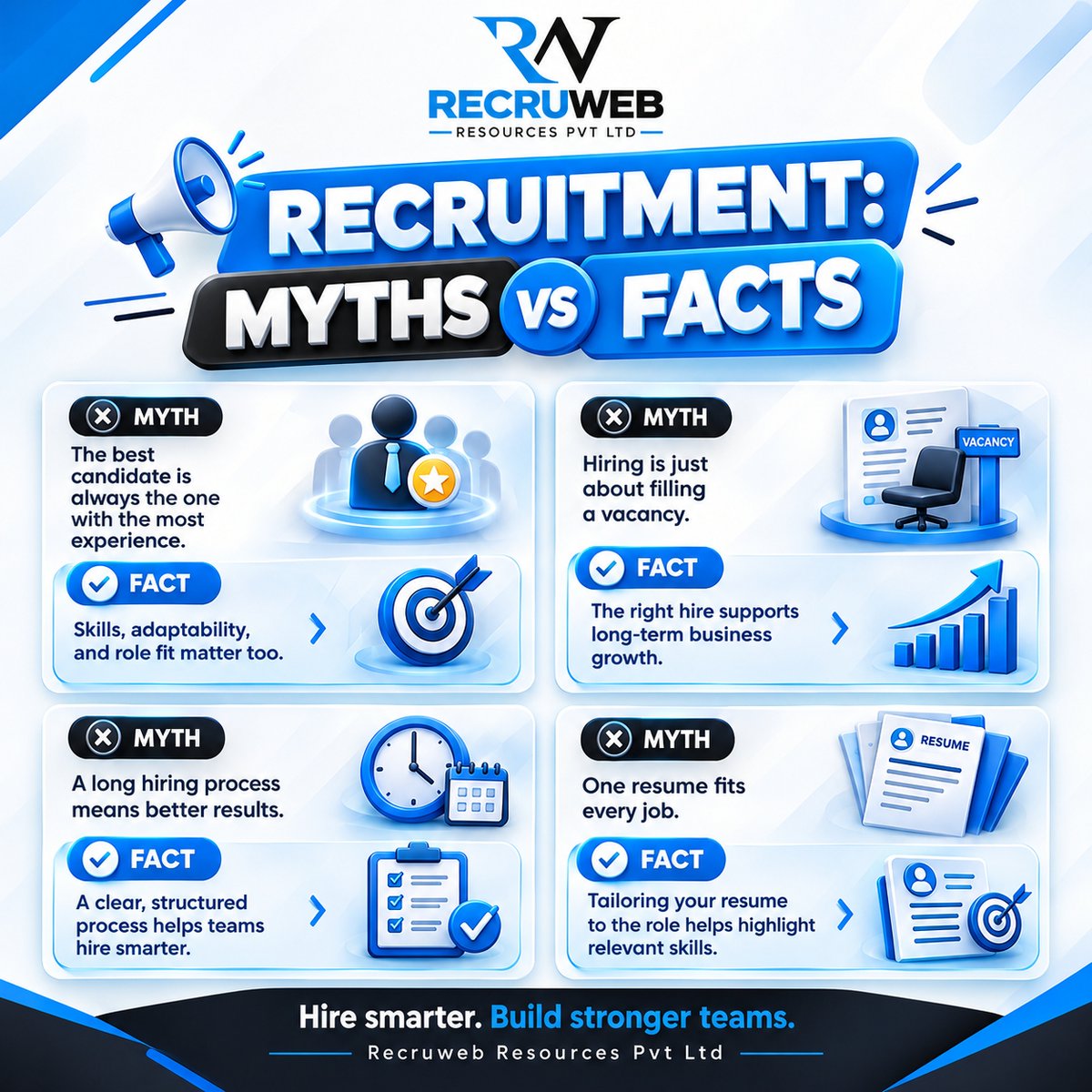 RecruwebLtd's tweet photo. 💡 RECRUITMENT: MYTHS vs FACTS

✅ Skills and role fit matter alongside experience.
✅ The right hire supports long-term business growth.
✅ Structured hiring helps teams recruit smarter.
✅ Tailored resumes highlight relevant skills.
#Recruitment #Hiring #HR #TalentAcquisition https://t.co/0O8yaagv6i