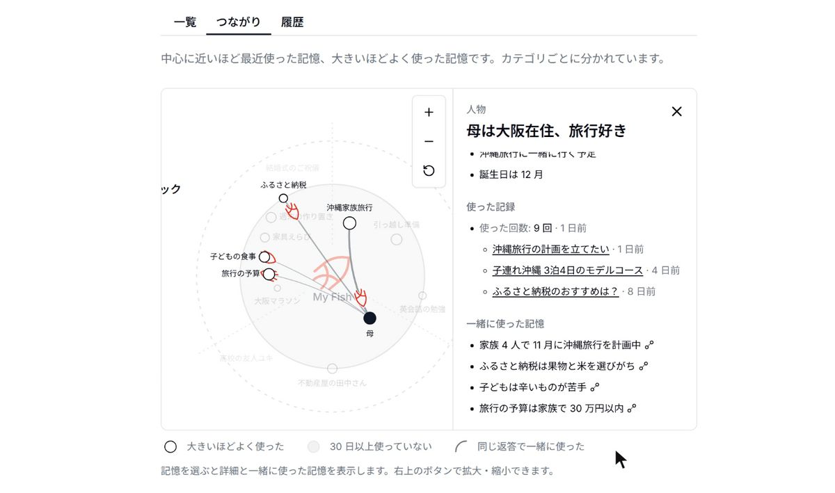 gigazine's tweet photo. Sakana ChatにAIの記憶を可視化する新機能「My Fish」が登場、覚えている内容や記憶同士のつながりを確認可能に https://t.co/KKPZpavPBQ