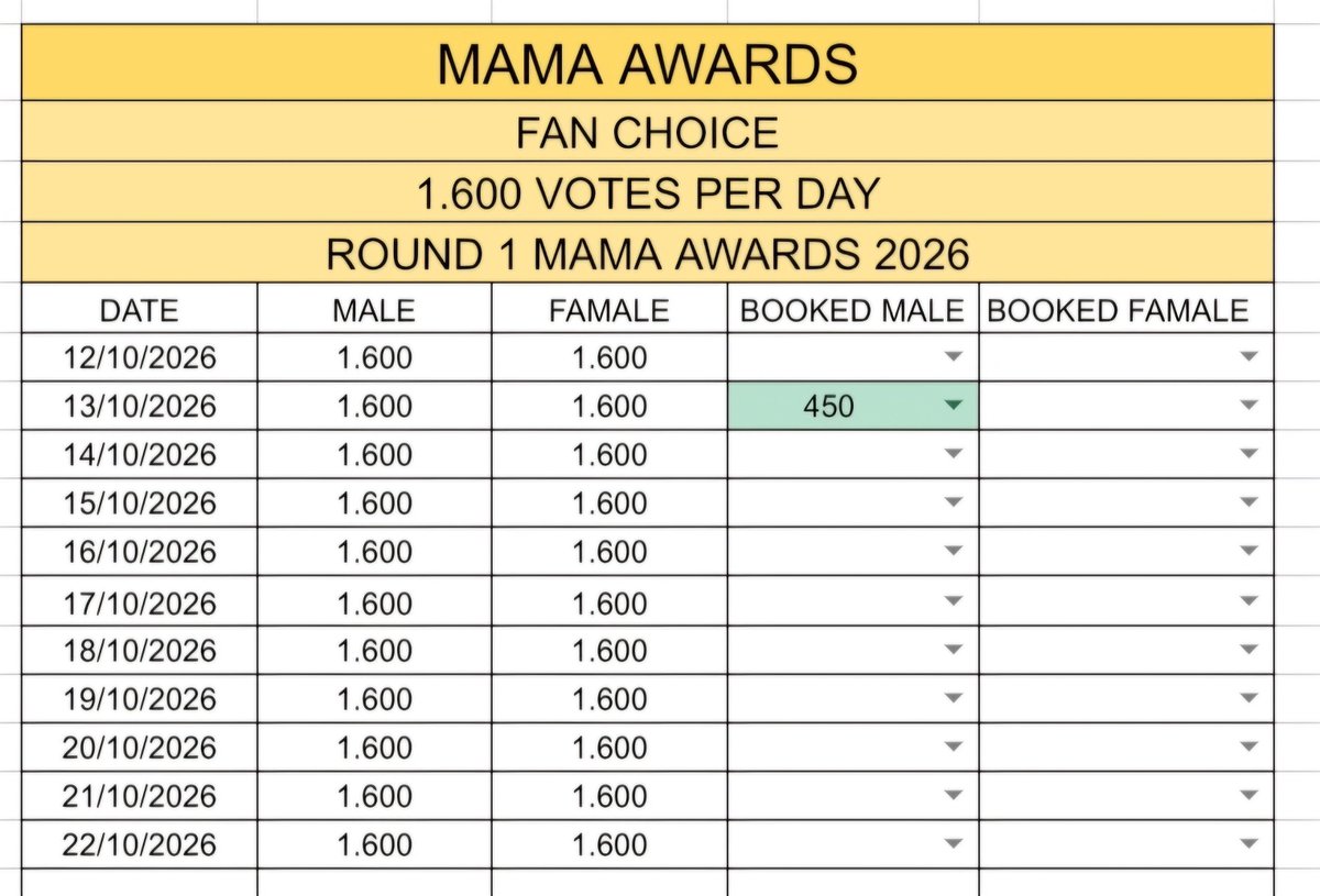 amaraspace_sell's tweet photo. WTS / RESERVATION MAMA AWARDS 2026

💫 FANS' CHOICE (MALE / FEMALE) 
🗳 30 Votes + Bonus = Rp16.000 / $1

💫 WORLDWIDE KCONERS' CHOICE
🗳 30 Votes + Bonus = Rp16.000 / $1

AVAILABLE 1.600 🎟️ / Day

💰 PayPal, e-wallet, QRIS
📩 DM to reserve your slot! https://t.co/mMpcGY6RK7