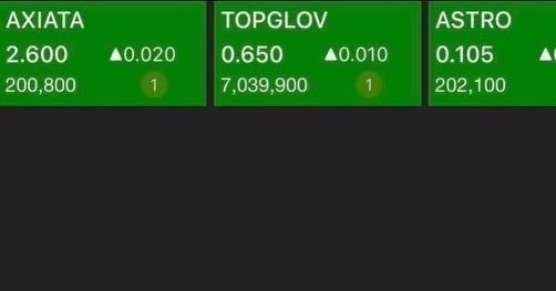 LAMKAMSING's tweet photo. #stock #stockmarket #stocks #pennystocks #stockmarkets #stocktrading #stocktrader #stockexchange #stockbroker #girl #gas #food #winner #winnerscircle #winners #win #winners🏆 #strategy #strategist #tactical #tactic #tips #quotestoliveby #quotes #quotesaboutlife #predictions #pred https://t.co/J3mx34wHf9