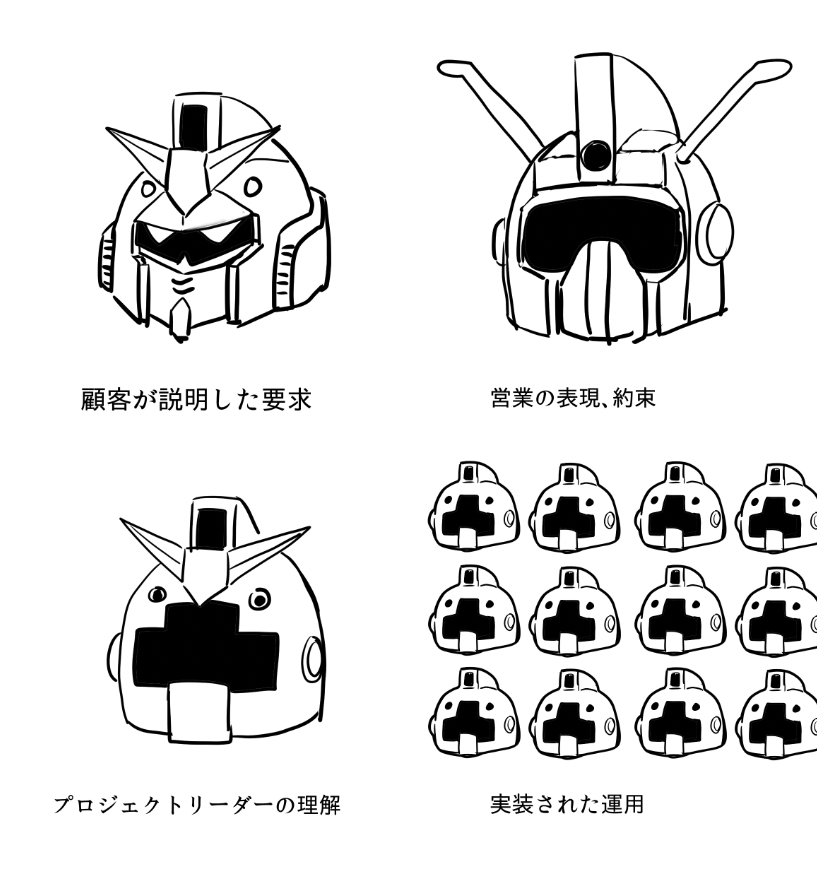 soregasiya's tweet photo. https://t.co/Iq9aIXvbaN