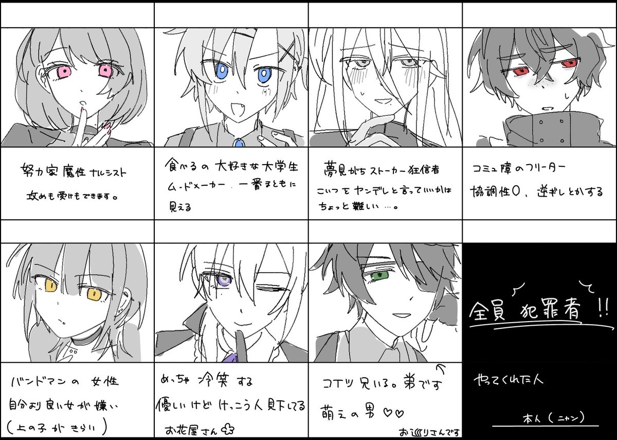 nxy2nk's tweet photo. 答え合わせてきなもの🫴🏻
決まってる設定を書き出してるだけなので全部じゃないし説明文でもなんでもないです https://t.co/u9seWohoDf