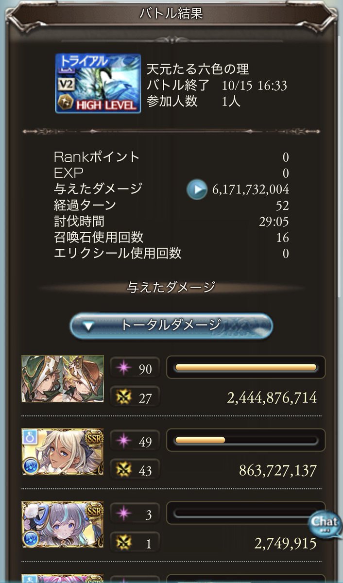 mizuyamagame's tweet photo. 極限まで敷居下げたマグナ編成でもレンジャーオリジンで水天元ソロクリア出来ました
課金武器なし
課金石は配布のバブと無凸のカリュブディス
サリエルは適当なゲージ石で大丈夫です
終末極技
オメガ奥義ゲージ上昇量アップ

結論:オリジンジョブは強い https://t.co/ematuG5UvA