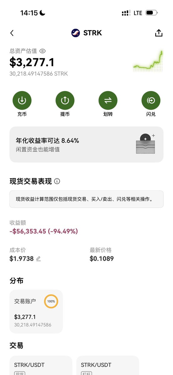 EvaCmor_e's tweet photo. 有人给我说 $STRK 拉盘了
宝宝们我还能回本吗？

逛街中
这个是什么咖啡 死贵死贵的
跟奢侈品开到一条街的 https://t.co/cCOChkM3YB