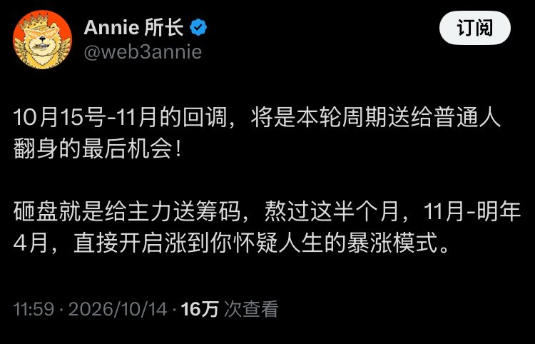 Relative27's tweet photo. 真回调了呀，继续观察 https://t.co/Nn8zo7dzy2