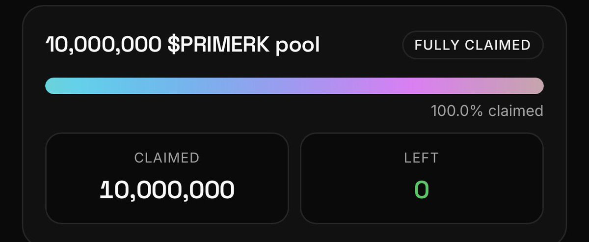 PrimerkExchange's tweet photo. THE FULL 10,000,000 $PRIMERK POOL HAS BEEN CLAIMED! 🔥🖤

Now, it’s time to get into action! 👀

Are you ready for what’s coming next? 

✅ Follow @PrimerkExchange
🔁 Retweet this post
🔔 Stay active and keep your notifications on!

WE’RE JUST GETTING STARTED. 🖤🔔 https://t.co/LkArG6lHXg