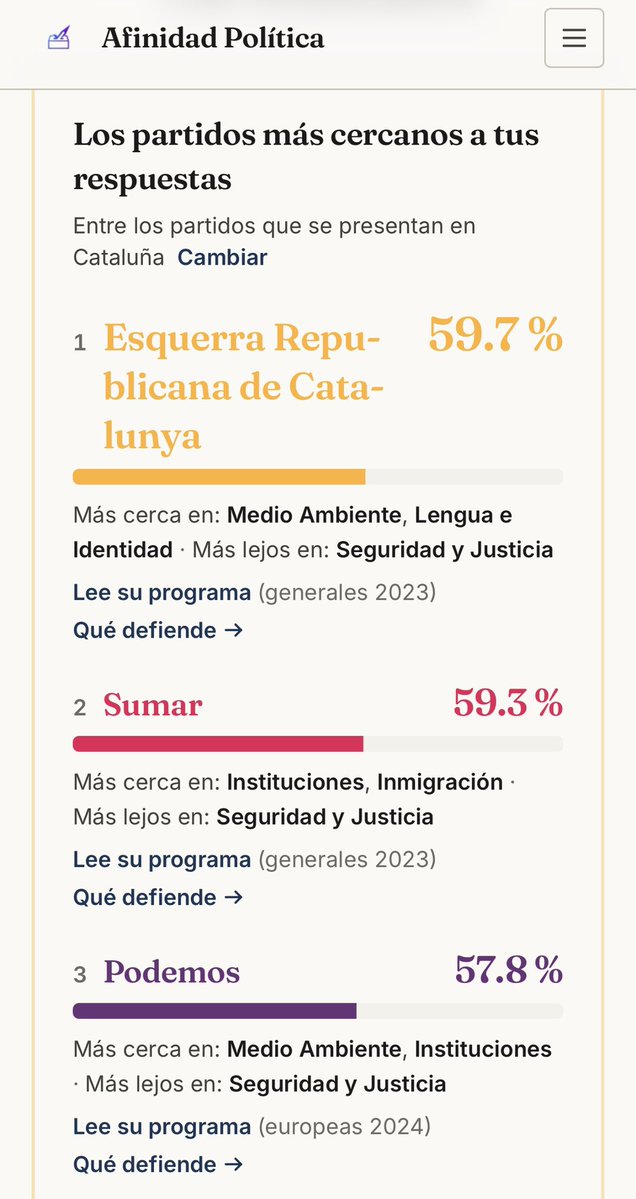 linouser0's tweet photo. igualmente votaría en blanco https://t.co/7bfysfu66P