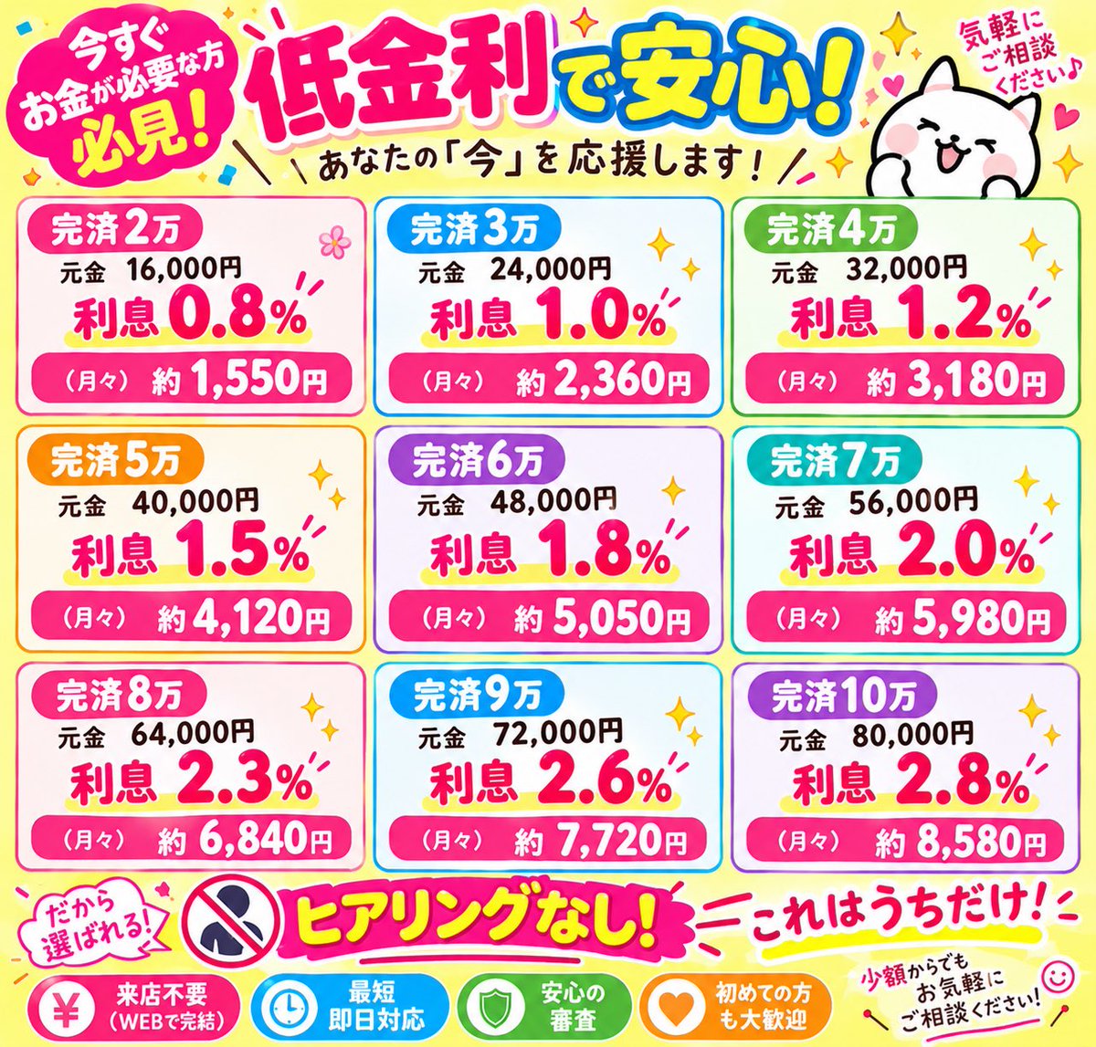 hot_rays's tweet photo. 個人でやってます
先払いなし
在籍確認の電話なし
収入があれば🆗
簡単な審査ですぐ終わります
審査後即入金させて頂きます
プロフのリンクからご相談お待ちしてます
#個人融資 　#個人間融資  
#通話募集　#お金の相談
#即日　#融資 #即日融資
#給付金　#金策　#資金調達 https://t.co/ohcYgJXoo9