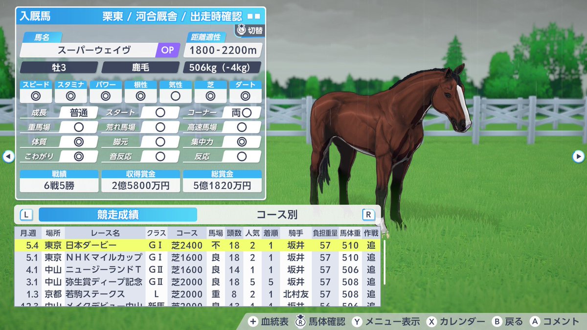 Saimaru_f_noa's tweet photo. 結構な時間かけて、変則2冠取れたがなぁ
距離適性+-200mは結構頑張ってくれるもんだねぇ〜
#ダビスタ2 https://t.co/lNS38KQTZI