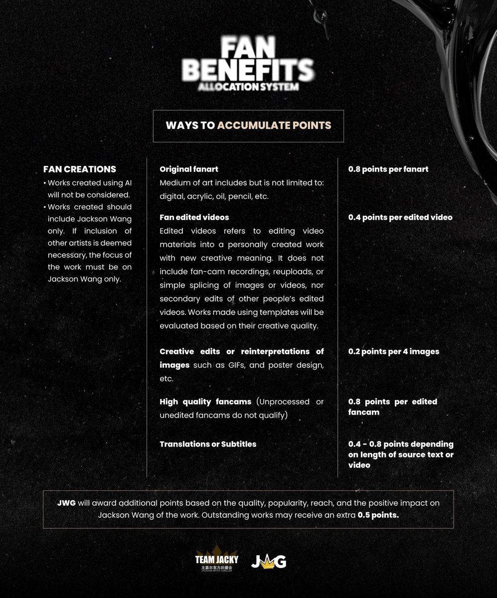 JacksonWGlobal's tweet photo. ✨ Join the Jackson Wang WhatsApp Community & Fan Benefits Allocation System ✨

♦️WhatsApp Community form 
🔗 https://t.co/4djFWvuZVr

♦️Fan Benefits Allocation System
See if you meet the requirements in the form below, then apply to join the team🖤
🔗 https://t.co/FD8pTyjWcm

Earn Jacky points by actively joining points-based activities organized by TEAM JACKY FANCLUB or JWG. You can earn points through routine tasks, streaming, or sharing your fan creations. 

Points can be redeemed for exclusive fan benefits, including tickets to Jackson Wang’s public events and group-purchase slots for concerts. Fan benefit provided by #TEAMWANGrecords⭐️

Check the table for a full breakdown of how points are awarded.

#JacksonWang @TeamJackyOFC @teamwangofcl