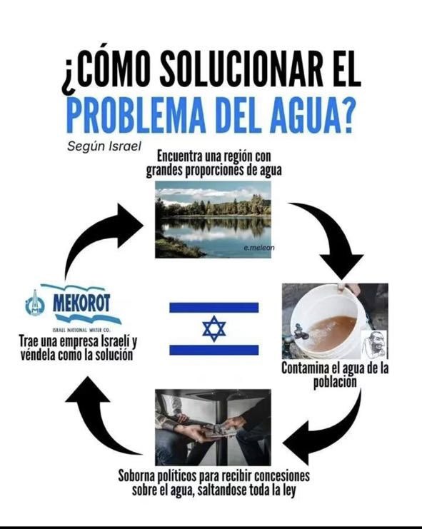 NOIDpourvous's tweet photo. @marnguate Próximamente https://t.co/A3aaH9WnFK