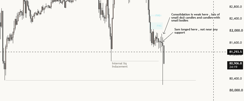 TradeReviewer8's tweet photo. @trader__sam https://t.co/wRfJdqvnY9