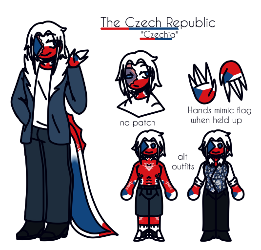 calypsoeclipyx's tweet photo. czechia yay

#countryhumans #chtwt #countryhumansczech https://t.co/nNcDzS0tMK