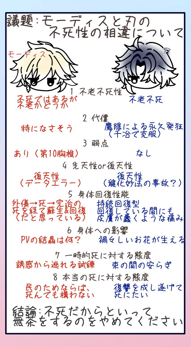 3syokurinngo0's tweet photo. 議題:モーディスと刃の不死性の相違について https://t.co/YnnBcDH5Is