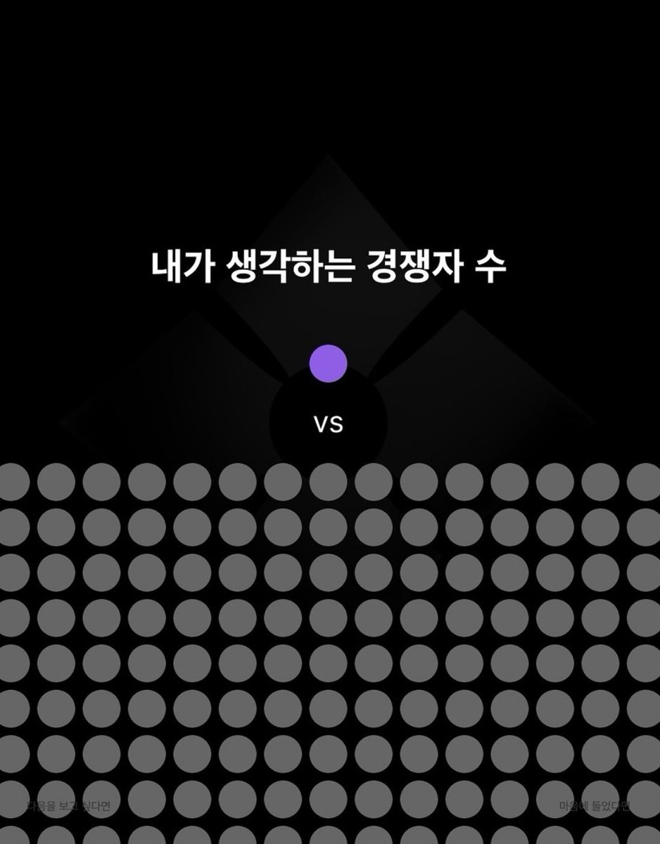 Buldakguy's tweet photo. 비교하고 좌절하지마라

SNS만 보면
다들 나보다 잘하고 잘 사는 거 같다

근데 사실은 알고리즘에
잘 하는 극소수만 뜨는 거다
(그래서 많아 보이는 거다)

현실은 생각보다 더 시궁창이다

거의 대부분의 사람들이
게을러서 시도조차 안 하고
퇴근하면 뿌링클에 소맥을 마신다(맛있겠다)

우리가 비교해야 할 대상은
3달 전, 1년 전의 나 자신이다