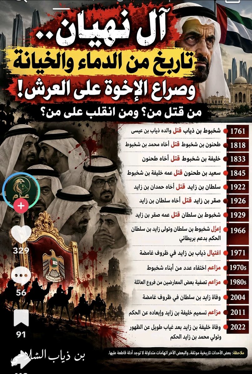 ro7alnesian's tweet photo. @pa80738 https://t.co/wkum52TQoQ