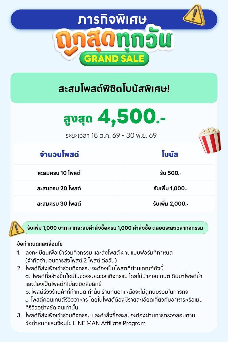 Blueterbear's tweet photo. วันนี้ที่ีรอคอย⏲️กลับมาอีกครั้งภารกิจ Grand Sale ที่เรารัก เป็นภารกิจที่แนะมากที่สุด!!! เพราะโพสต์รีวิวอาหาร 
 10 โพสต์ = รับเลย 500 บาท
 20 โพสต์ = รับเลย 1500 บาท (500+1000)
 30 โพสต์ = รับเลย 3500 บาท !! (500+1000+2000) 

🗓️รอบนี้ภารกิจยาวนานขึ้นด้วย 15 Oct - 30 Nov 26

 ✅ไม่จำเป็นต้องมีออเดอร์ขั้นต่ำ เจ๋งตรงนี้
 ✅โพสต์ร้านและโปรที่เค้ากำหนดให้อย่างชัดเจน
 ✅ส่งสูงสุดได้วันละ 2 โพสต์ > ส่งฟอร์มภารกิจด้วย
 ✅ทำครบ 30 โพสต์รับเลย 3500 บาท
 ✅พิเศษทำถึง 1000 ออเดอร์ 4500 บาท

ขอบคุณหมีเจและแม่แมว @weloiiip @CKholalo ส่งข่าวมาให้ เราเลยมาบอกต่อเพื่อน ๆ ที่สนใจด้วยเลย 

ปล. เฉพาะคนที่สมัคร มีเลข Aff id lineman เท่านั้นน้าา