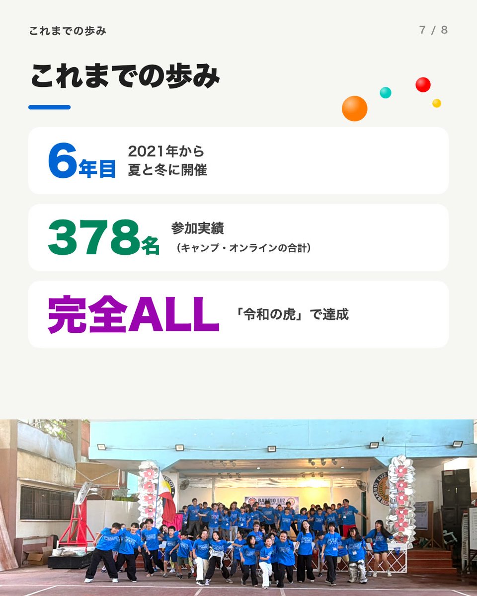 hanasacademia's tweet photo. 調べる・考える・つくる・伝える

小学1年生〜高校3年生が、学生起業家メンターと本物のビジネスに挑戦する起業家教育プログラムです。夏はセブ島、冬は国内のキャンプ、通年のオンラインがあります。

#ジュニアビジネス留学 https://t.co/UPsut6tW4E